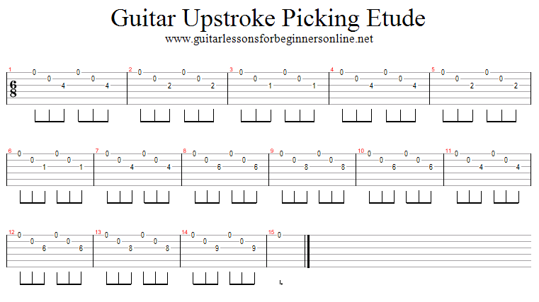 Beginner Guitar Picking Upstroke Guitar Picking Lesson